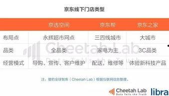 今日头条吃瓜入口官方,揭秘娱乐圈幕后故事，带你领略明星真实生活