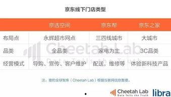 今日头条七冉吃瓜页面,今日头条热门话题盘点